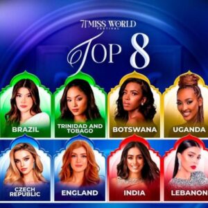 71st Miss World Top 8 Contestant 